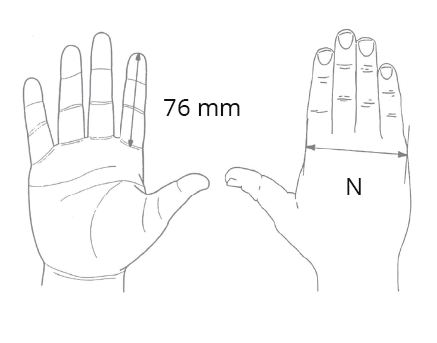 How to measure the glove size