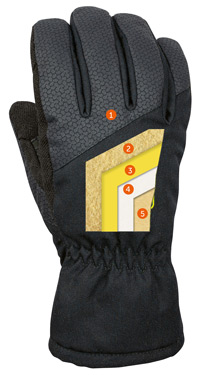 SAFIRE - Holík Gloves For Firefighters